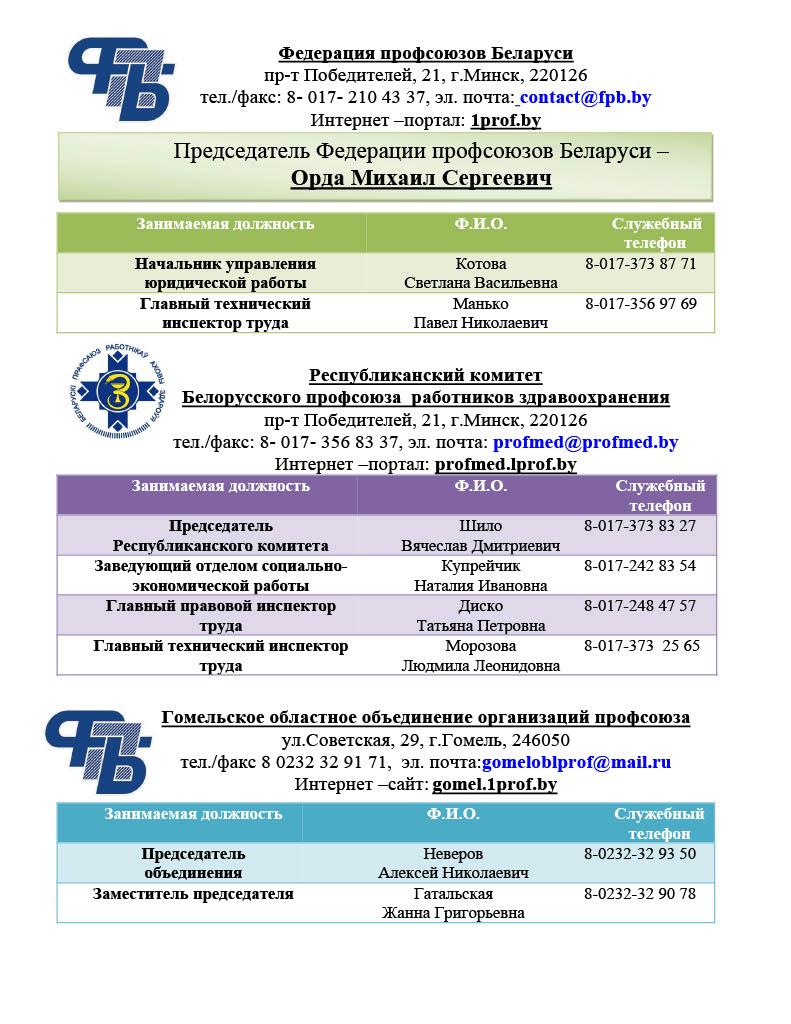 Контакты (профсоюз) — ГУЗ «Гомельская городская поликлиника №13»